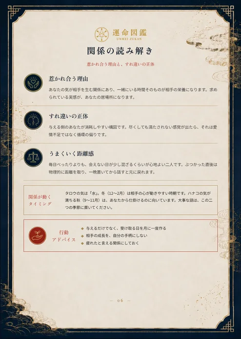 関係の読み解き